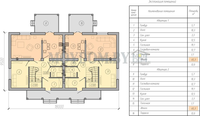 план двухэтажного блокированного дома первый этаж 9 на 18